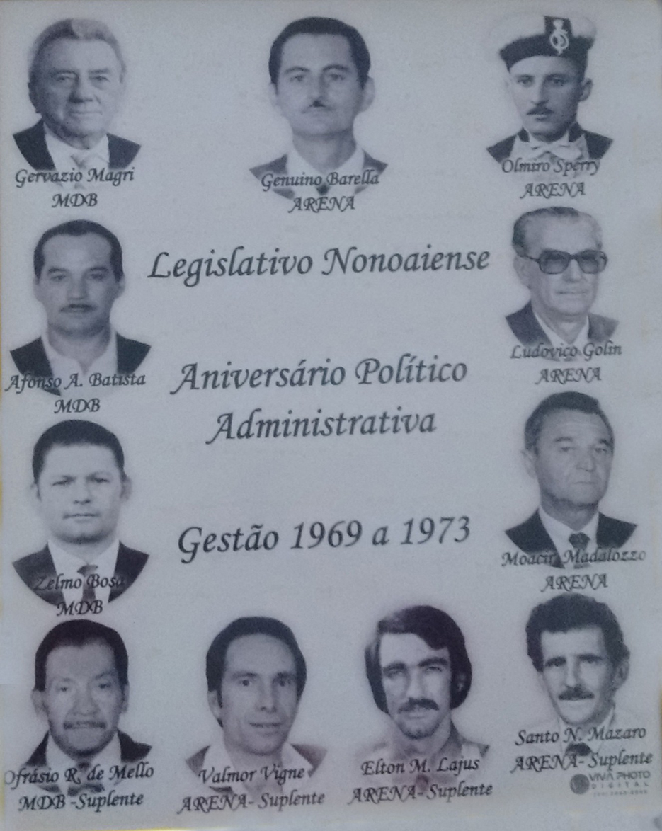 Legislatura 1969-1973
