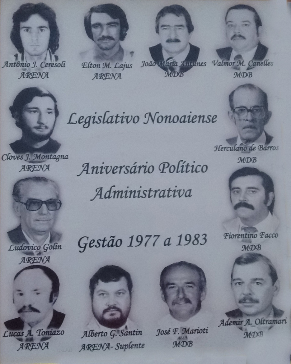 Legislatura 1977-1983