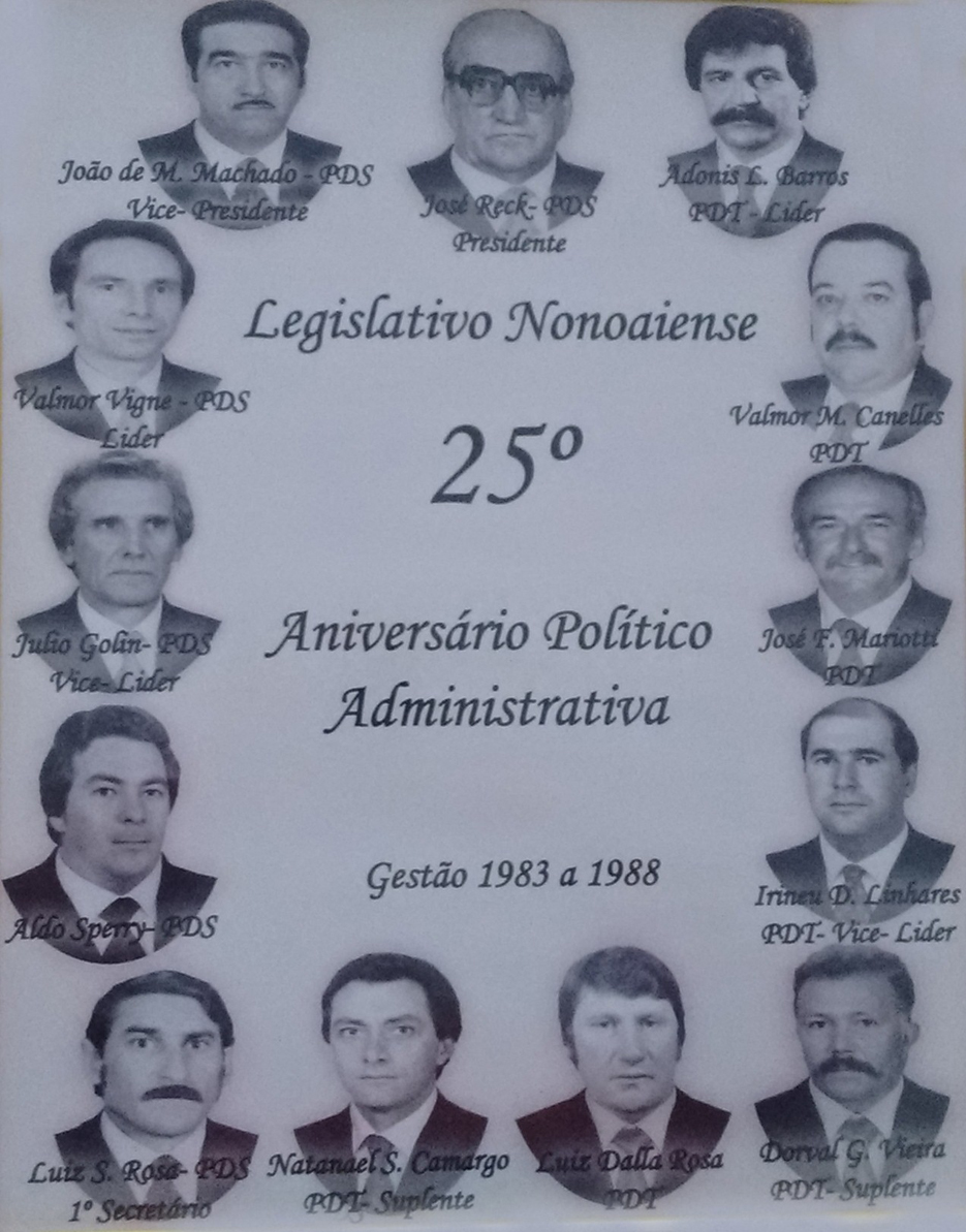 Legislatura 1983-1988