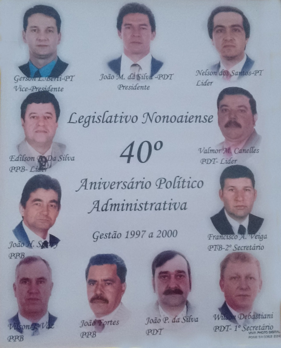 Legislatura 1997-2000