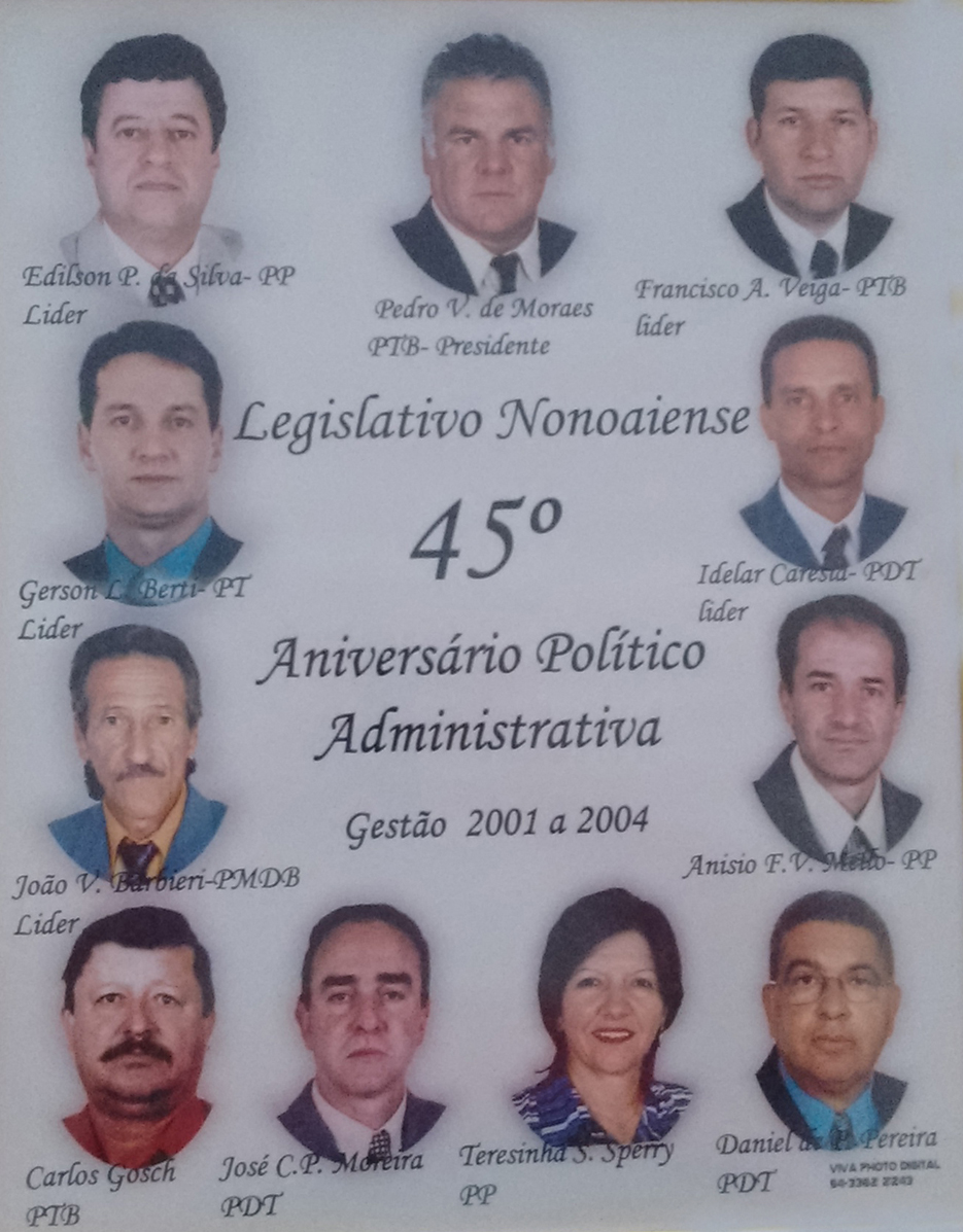 Legislatura 2001-2004