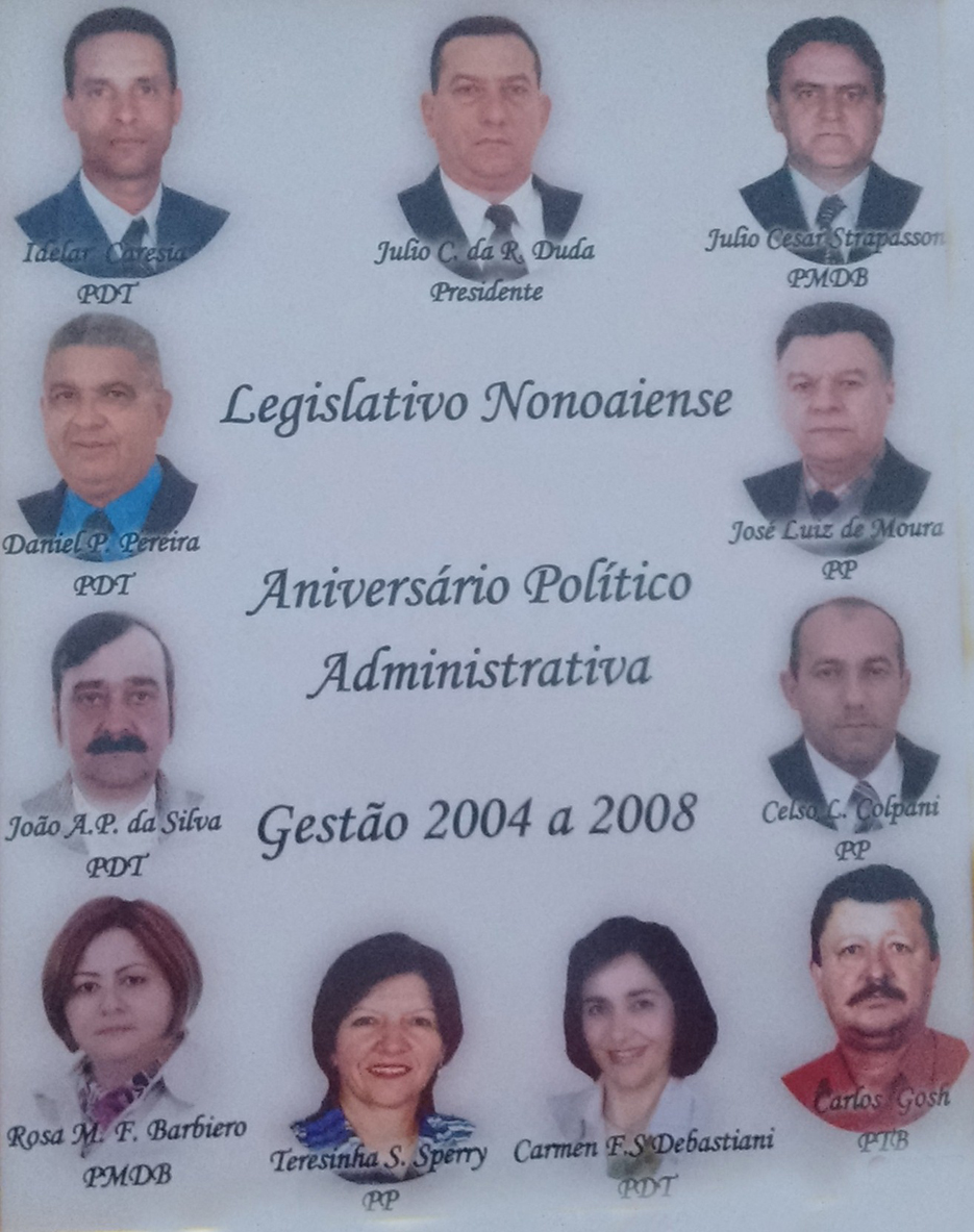 Legislatura 2004-2008
